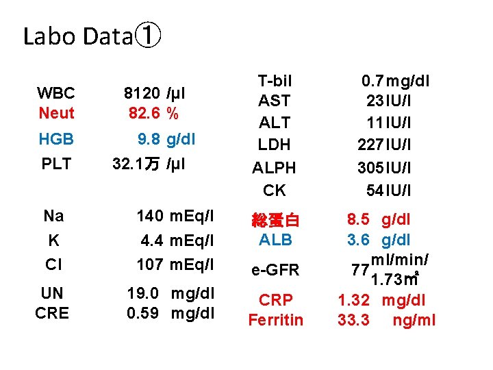 Labo Data① WBC Neut HGB PLT 8120 /μl 82. 6 % 　9. 8 g/dl
