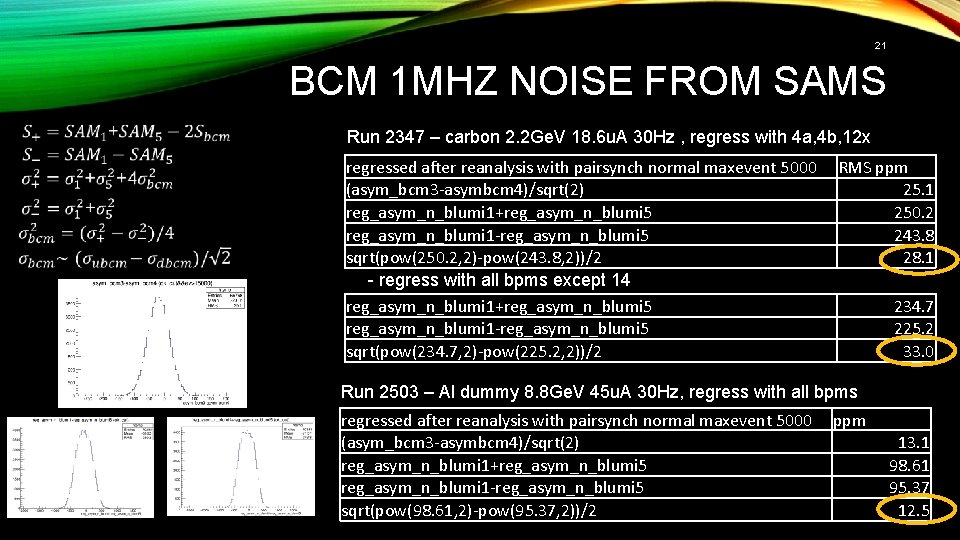 21 BCM 1 MHZ NOISE FROM SAMS Run 2347 – carbon 2. 2 Ge.