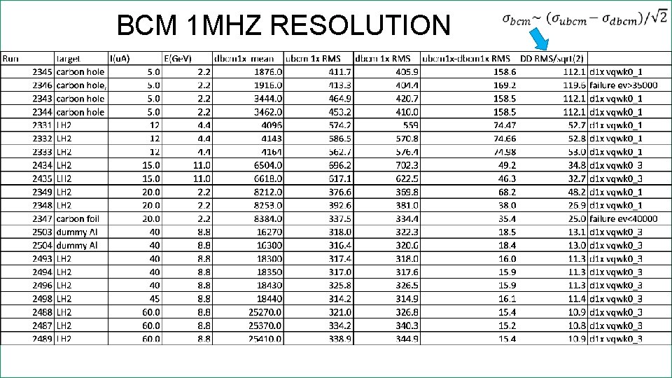 BCM 1 MHZ RESOLUTION 23 