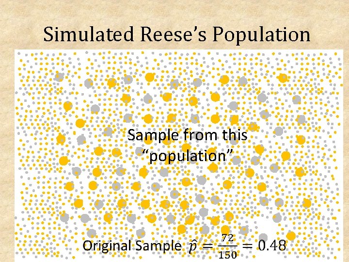 Simulated Reese’s Population Sample from this “population” 