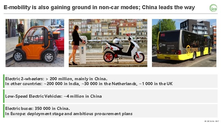 E-mobility is also gaining ground in non-car modes; China leads the way Electric 2