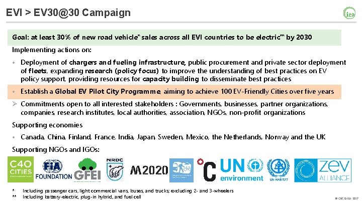 EVI > EV 30@30 Campaign Goal: at least 30% of new road vehicle* sales