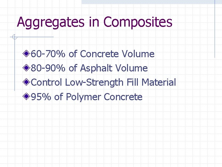Aggregates in Composites 60 -70% of Concrete Volume 80 -90% of Asphalt Volume Control