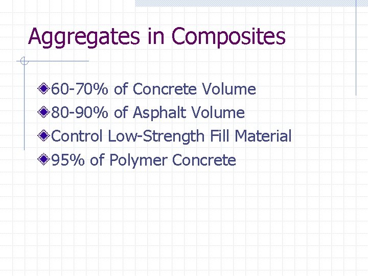 Aggregates in Composites 60 -70% of Concrete Volume 80 -90% of Asphalt Volume Control