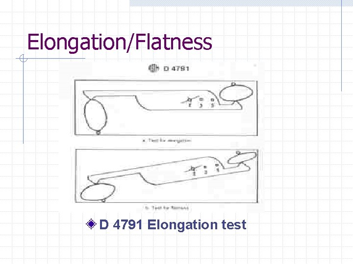 Elongation/Flatness D 4791 Elongation test 