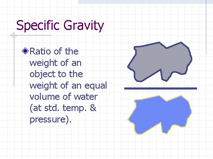 Specific Gravity Ratio of the weight of an object to the weight of an