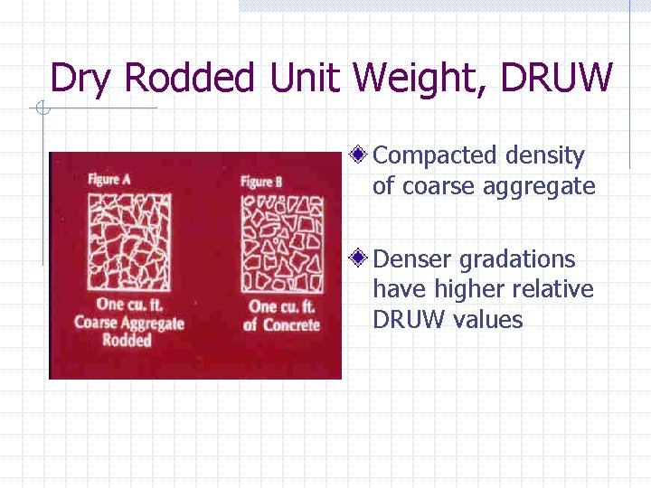 Dry Rodded Unit Weight, DRUW Compacted density of coarse aggregate Denser gradations have higher