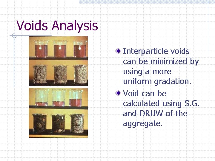 Voids Analysis Interparticle voids can be minimized by using a more uniform gradation. Void