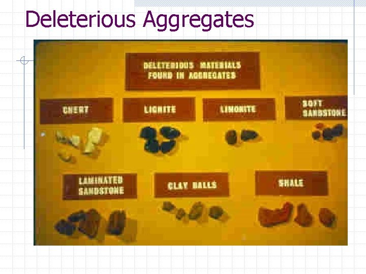 Deleterious Aggregates 