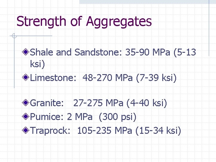 Strength of Aggregates Shale and Sandstone: 35 -90 MPa (5 -13 ksi) Limestone: 48