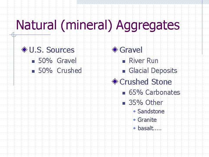 Natural (mineral) Aggregates U. S. Sources n n 50% Gravel 50% Crushed Gravel n