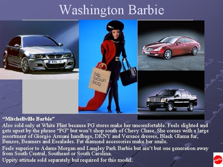 Washington Barbie “Mitchellville Barbie” Also sold only at White Flint because PG stores make