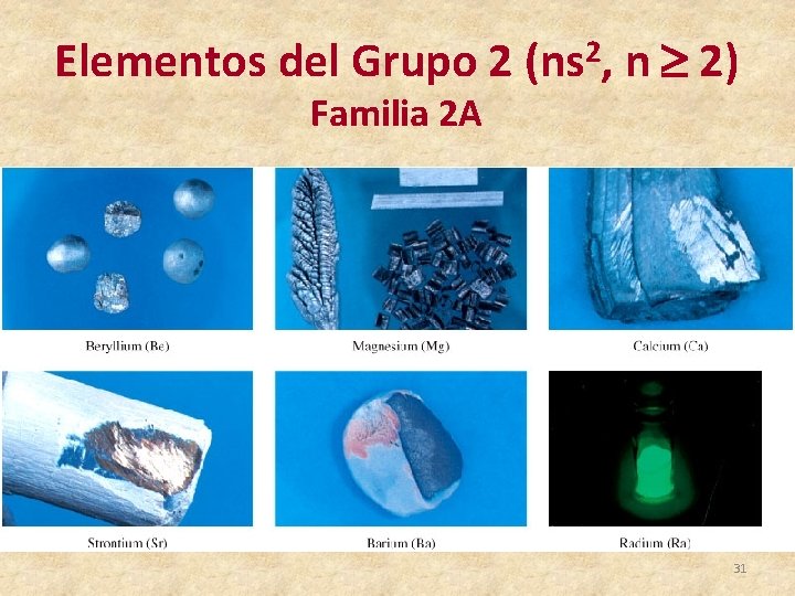 Elementos del Grupo 2 Familia 2 A 2 (ns , n 2) 31 