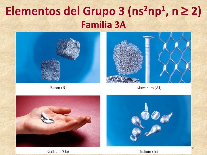 Elementos del Grupo 3 (ns 2 np 1, n 2) Familia 3 A 34