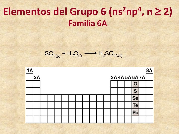 Elementos del Grupo 6 (ns 2 np 4, n 2) Familia 6 A SO