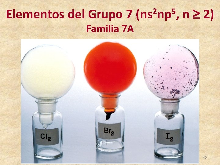 Elementos del Grupo 7 (ns 2 np 5, n 2) Familia 7 A 46