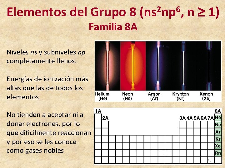 Elementos del Grupo 8 (ns 2 np 6, n 1) Familia 8 A Niveles