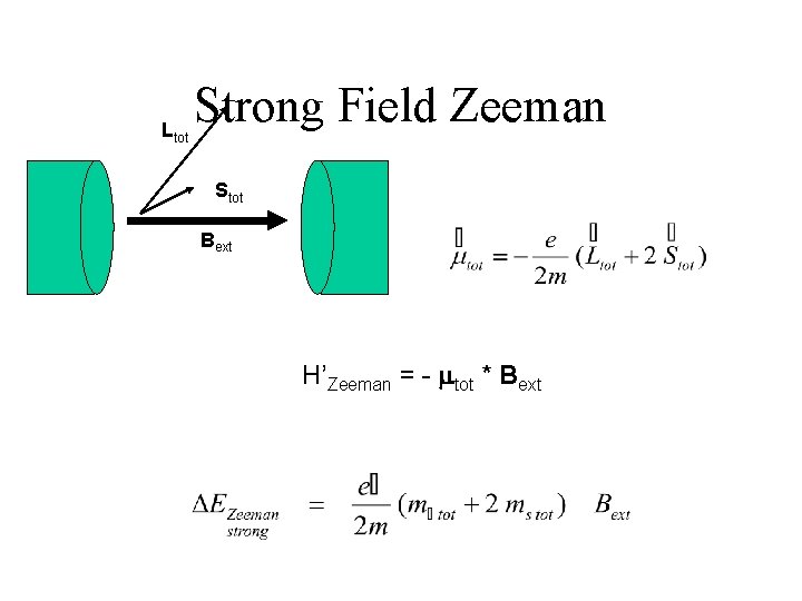 Ltot Strong Field Zeeman Stot Bext H’Zeeman = - mtot * Bext 