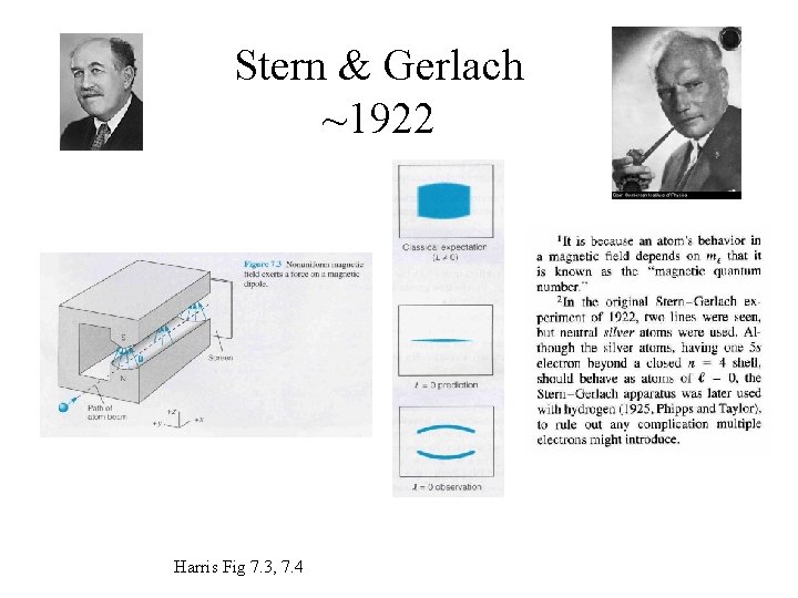Stern & Gerlach ~1922 Harris Fig 7. 3, 7. 4 