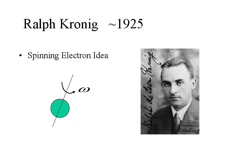Ralph Kronig ~1925 • Spinning Electron Idea 
