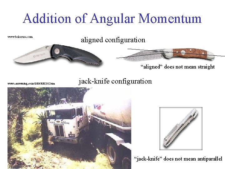 Addition of Angular Momentum www. bokerusa. com aligned configuration “aligned” does not mean straight