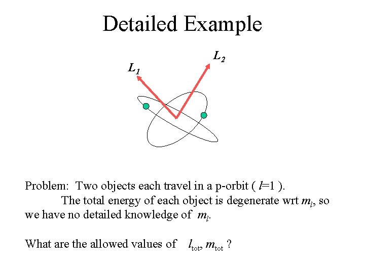 Detailed Example L 1 L 2 Problem: Two objects each travel in a p-orbit