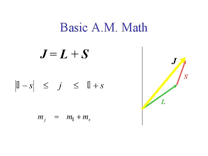 Basic A. M. Math J=L+S J S L 