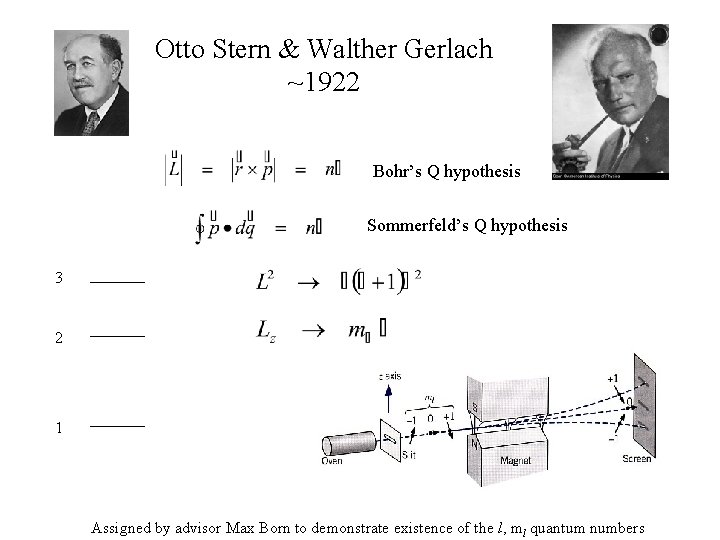Otto Stern & Walther Gerlach ~1922 Bohr’s Q hypothesis Sommerfeld’s Q hypothesis 3 2