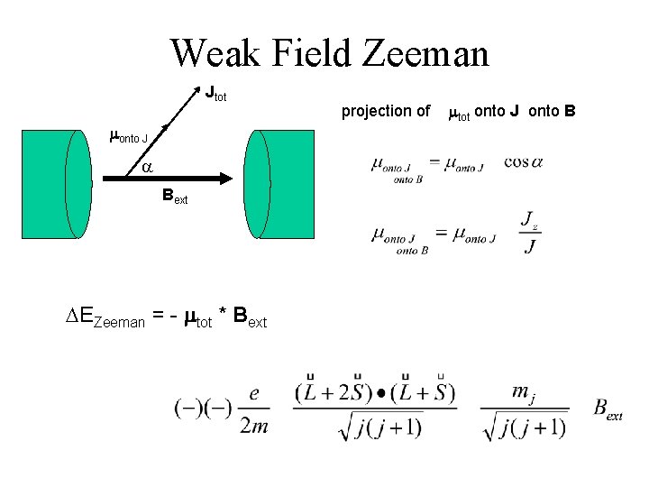 Weak Field Zeeman Jtot monto J a Bext DEZeeman = - mtot * Bext