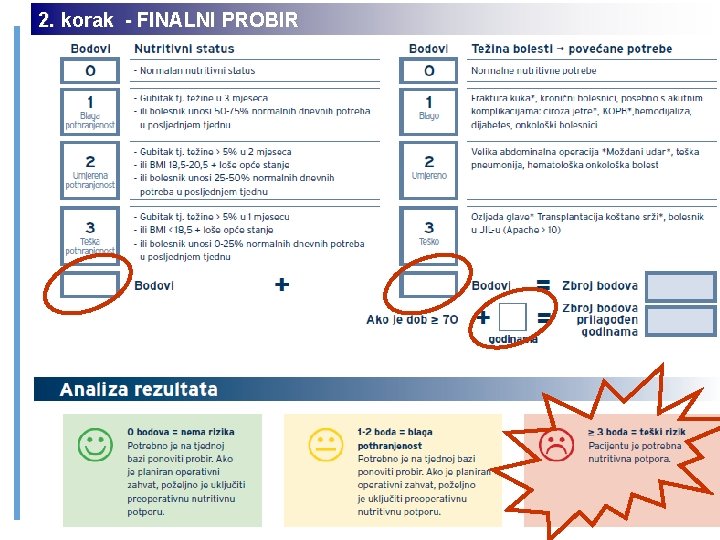 2. korak - FINALNI PROBIR 