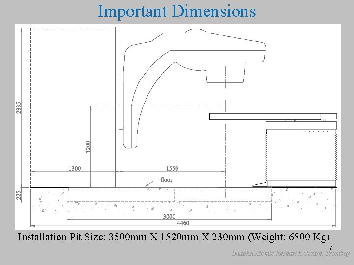 Important Dimensions Installation Pit Size: 3500 mm X 1520 mm X 230 mm (Weight: