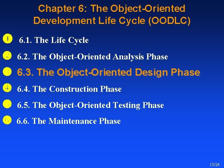 Chapter 6: The Object-Oriented Development Life Cycle (OODLC) 6. 1. The Life Cycle 6.