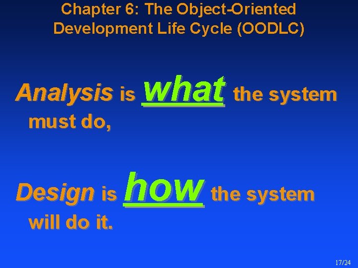 Chapter 6: The Object-Oriented Development Life Cycle (OODLC) Analysis is what the system must