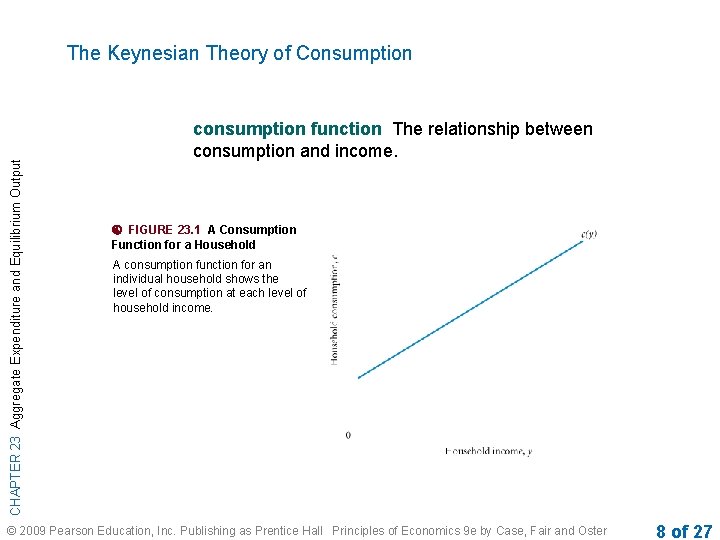 CHAPTER 23 Aggregate Expenditure and Equilibrium Output The Keynesian Theory of Consumption consumption function