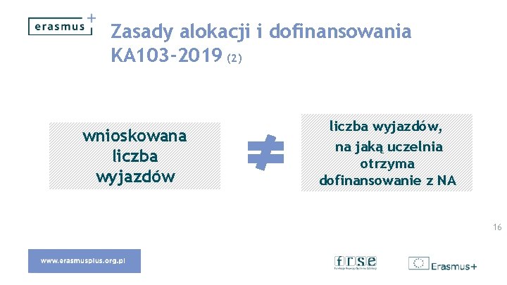 Zasady alokacji i dofinansowania KA 103 -2019 (2) wnioskowana liczba wyjazdów, na jaką uczelnia