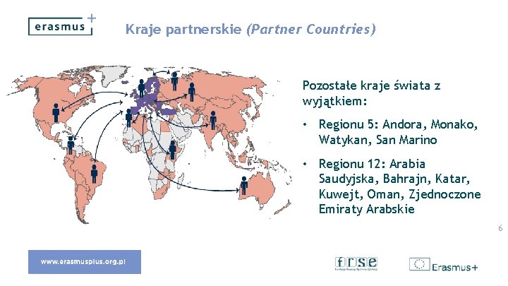 Kraje partnerskie (Partner Countries) Pozostałe kraje świata z wyjątkiem: • Regionu 5: Andora, Monako,