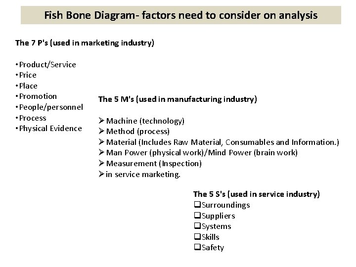 Fish Bone Diagram- factors need to consider on analysis The 7 P's (used in