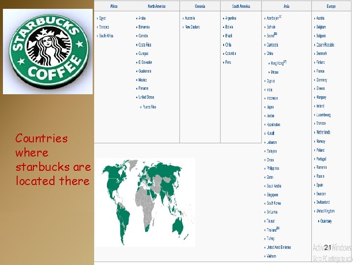 Countries where starbucks are located there 21 