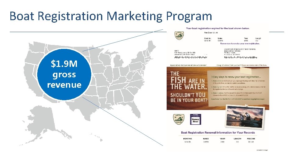 Boat Registration Marketing Program $1. 9 M gross revenue 