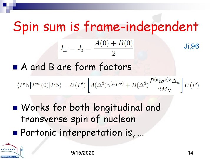 Spin sum is frame-independent Ji, 96 n A and B are form factors Works