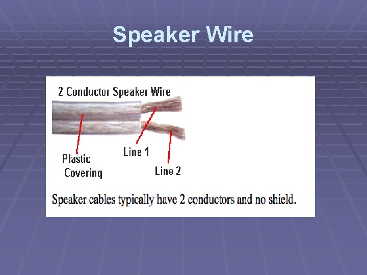 Speaker Wire 