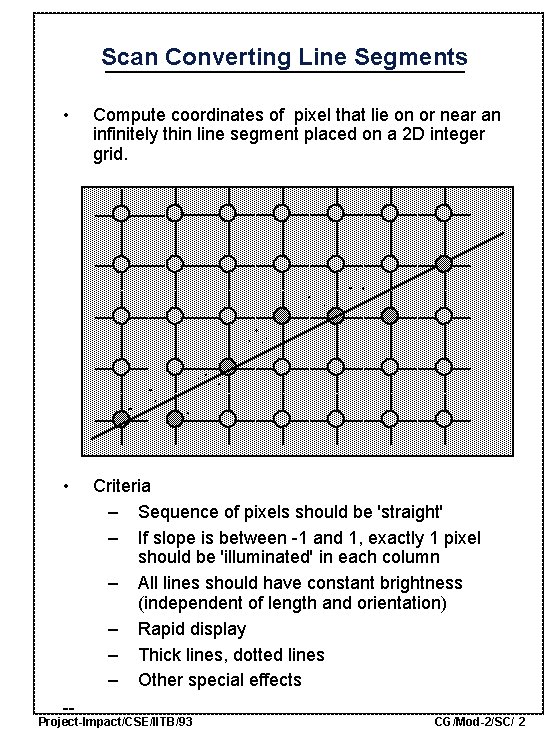 Scan Converting Line Segments • Compute coordinates of pixel that lie on or near