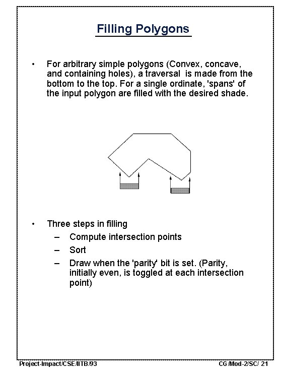 Filling Polygons • For arbitrary simple polygons (Convex, concave, and containing holes), a traversal