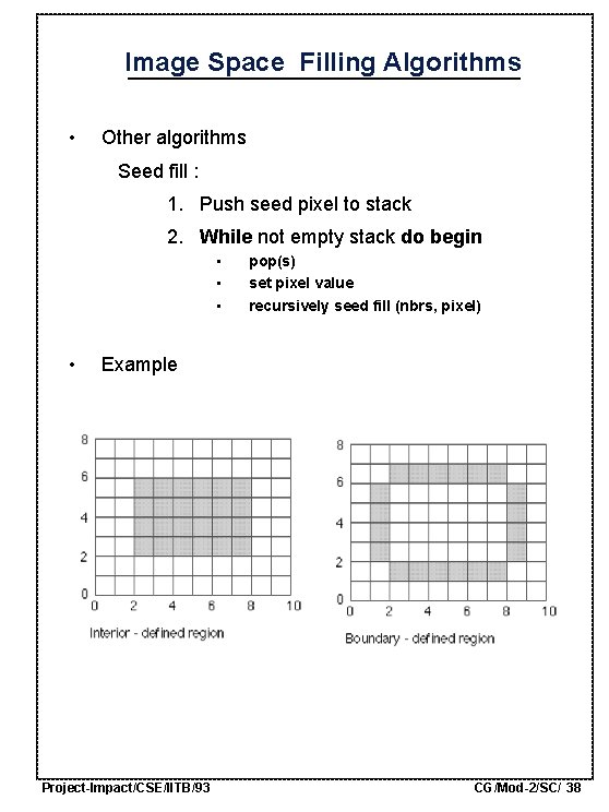 Image Space Filling Algorithms • Other algorithms Seed fill : 1. Push seed pixel