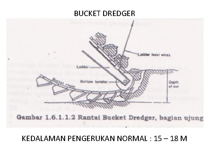 BUCKET DREDGER KEDALAMAN PENGERUKAN NORMAL : 15 – 18 M 