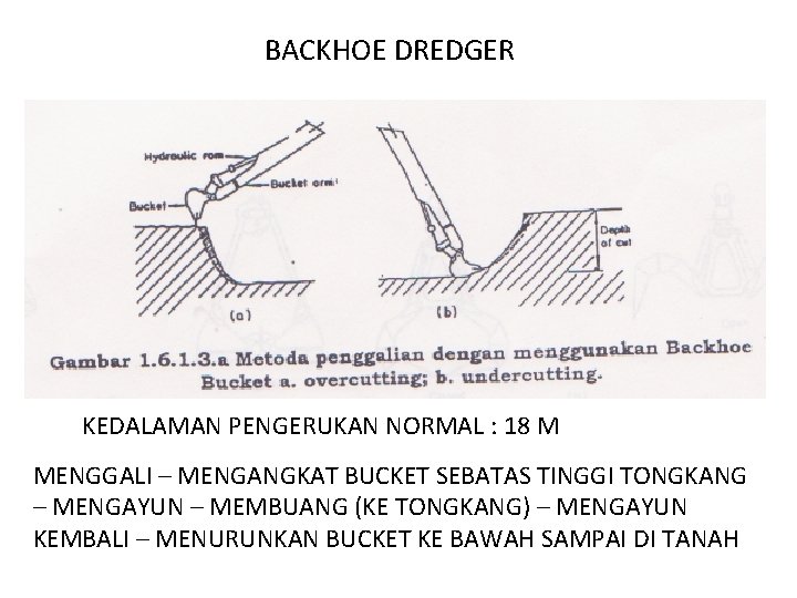 BACKHOE DREDGER KEDALAMAN PENGERUKAN NORMAL : 18 M MENGGALI – MENGANGKAT BUCKET SEBATAS TINGGI