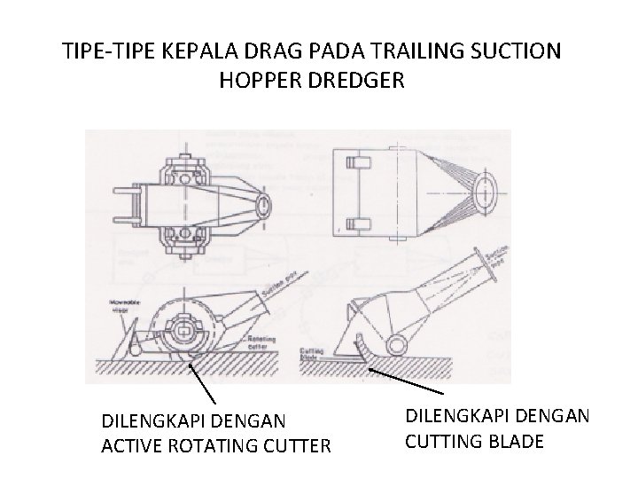 TIPE-TIPE KEPALA DRAG PADA TRAILING SUCTION HOPPER DREDGER DILENGKAPI DENGAN ACTIVE ROTATING CUTTER DILENGKAPI