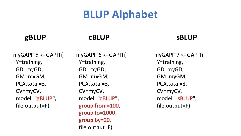BLUP Alphabet g. BLUP my. GAPIT 5 <- GAPIT( Y=training, GD=my. GD, GM=my. GM,