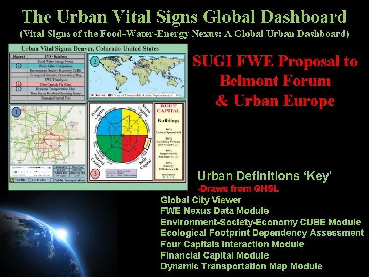 The Urban Vital Signs Global Dashboard (Vital Signs of the Food-Water-Energy Nexus: A Global
