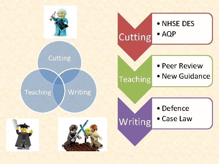 Cutting Teaching • NHSE DES • AQP • Peer Review Teaching • New Guidance